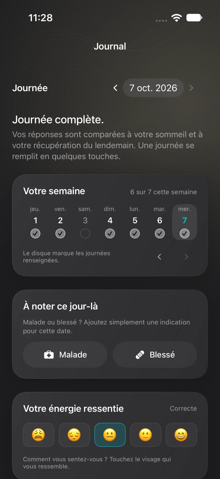 Le journal de Bloom, données de démonstration